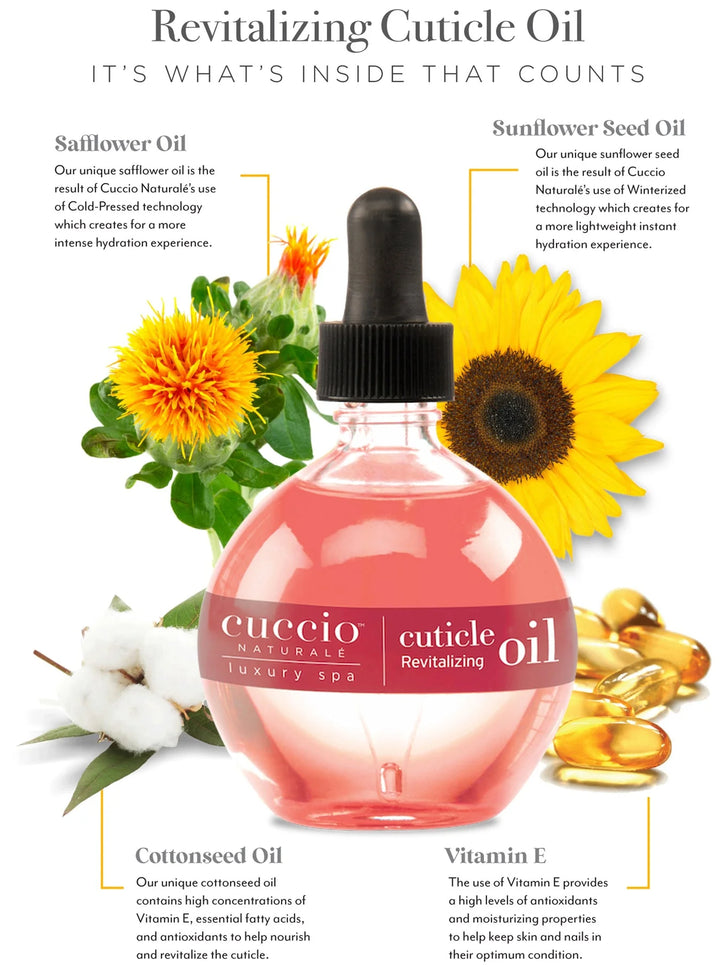 Cuccio Naturale Revitalizing Cuticle Oil 2.5oz | Professional Cuticle Oil