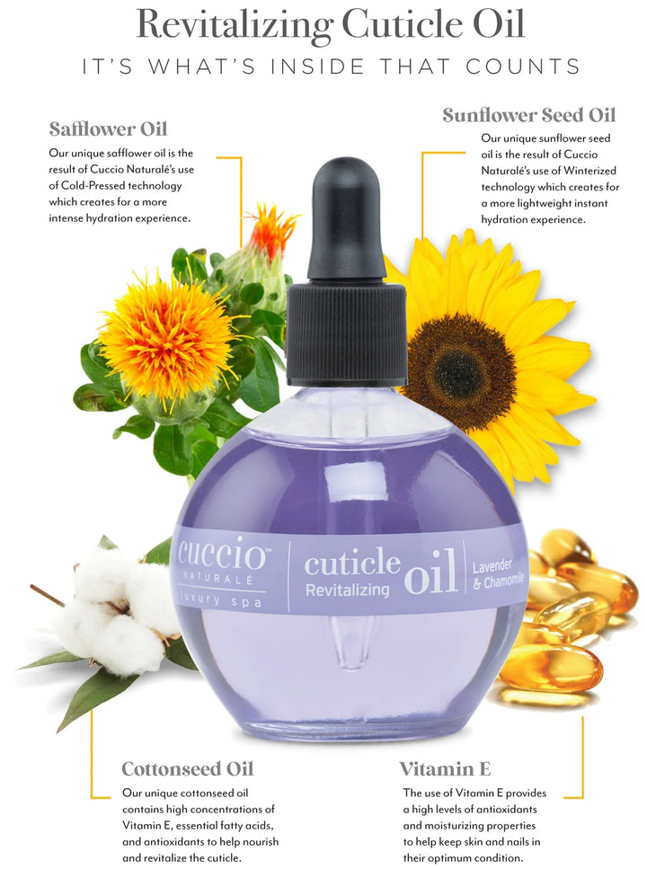Cuccio Naturale Revitalizing Cuticle Oil 2.5oz | Professional Cuticle Oil