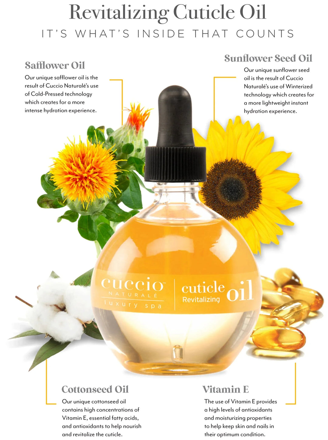 Cuccio Naturale Revitalizing Cuticle Oil 2.5oz | Professional Cuticle Oil