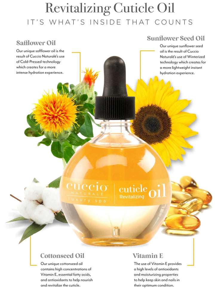 Cuccio Naturale Revitalizing Cuticle Oil 2.5oz | Professional Cuticle Oil