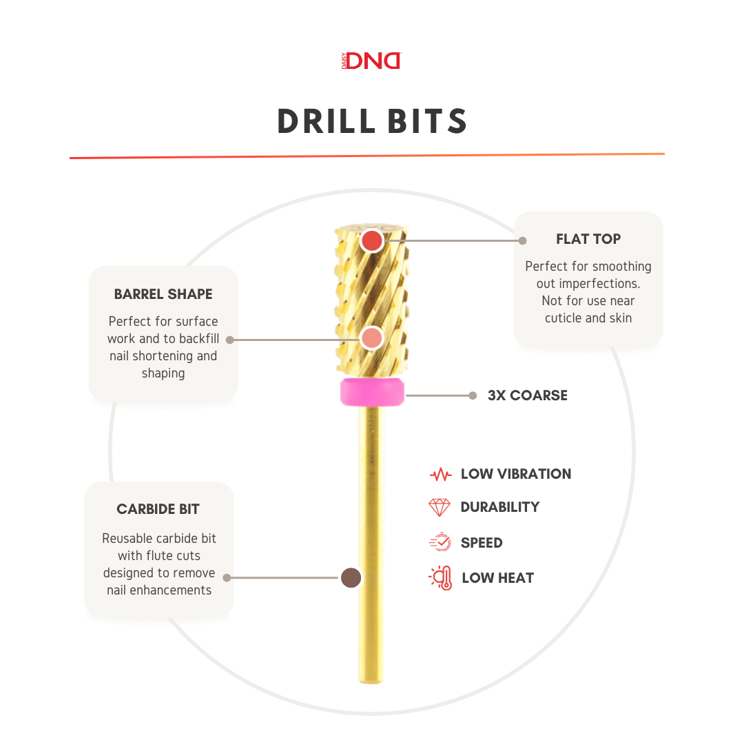 DND Large Barrel 3XC Gold Carbide Drill Bit – Extra Coarse 3/32" Nail Removal Bit