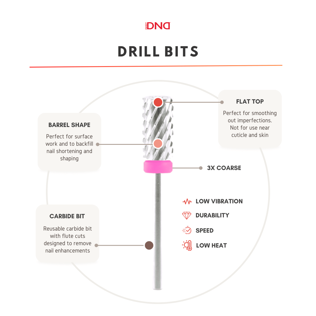 DND Large Barrel 3XC Silver Carbide Drill Bit – Extra Coarse Nail Drill Bit 3/32"