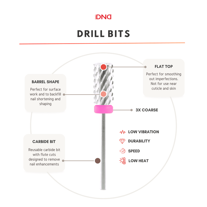 DND Large Barrel 3XC Silver Carbide Drill Bit – Extra Coarse Nail Drill Bit 3/32"