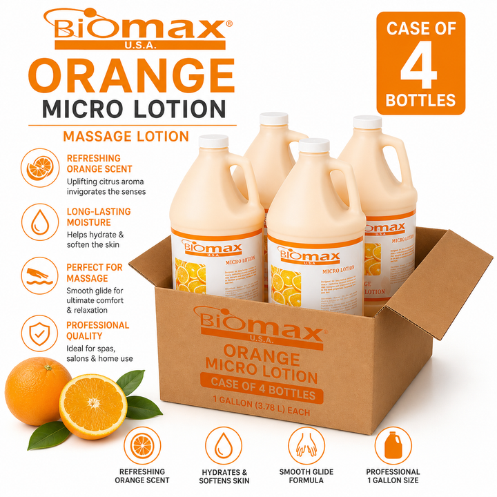 BioMax Micro Massage Lotion 1 Gallon | Professional Massage Lotion – Single or Case of 4