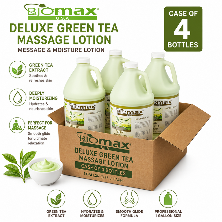 BioMax Micro Massage Lotion 1 Gallon | Professional Massage Lotion – Single or Case of 4