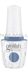 Gelish	Pure Beauty	Gel Polish	Test the Waters	1110482